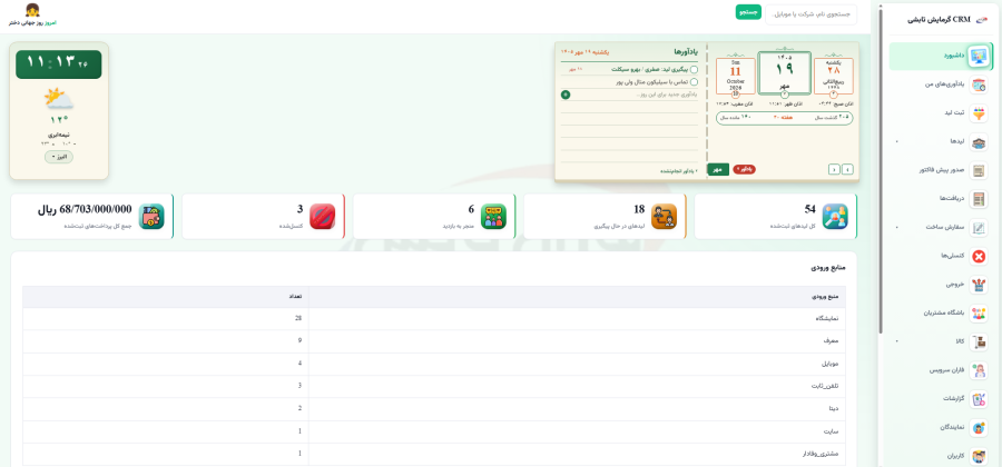 CRM اختصاصی و مدیریت لید و مشتری